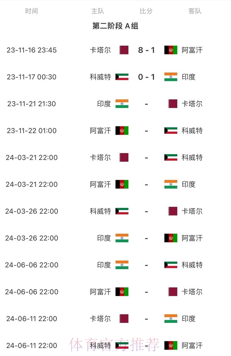2026世界杯赛程今日最新时间表在哪里看 2026世界杯赛程今日最新时间表在哪里看