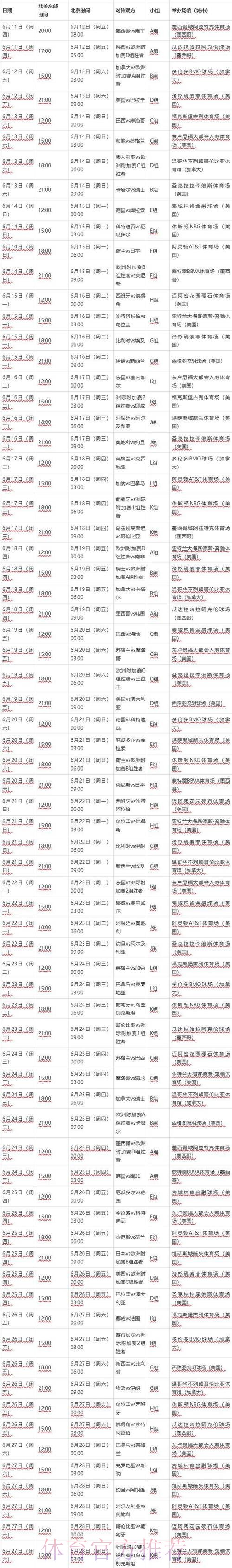 2026世界杯每日赛程完整版最新时间表怎么查