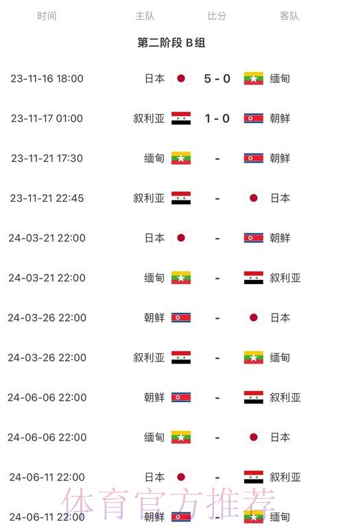 2026世界杯比赛时间一览最新时间表怎么查