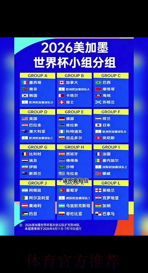 2026世界杯比赛时间一览最新时间表在哪里看
